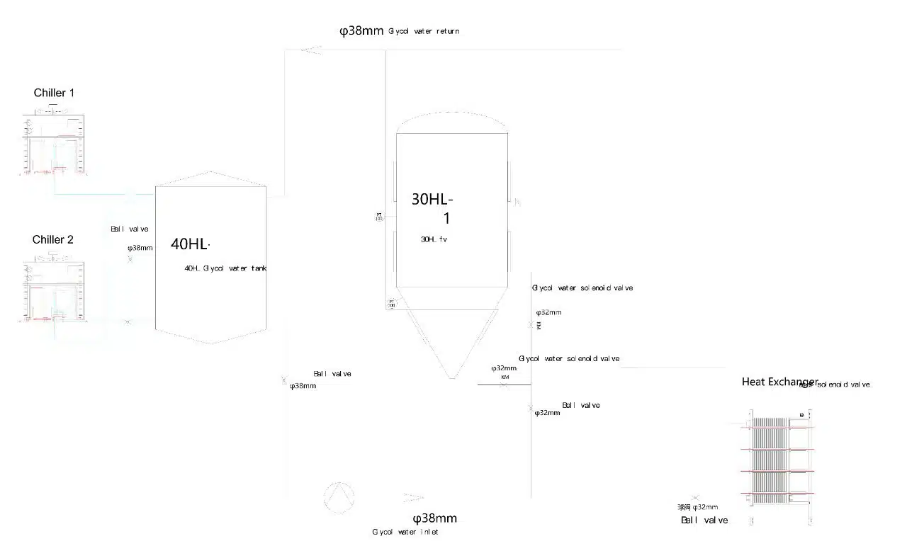 1 bbl 3bbl 10bbl jacketed unitank fermenter